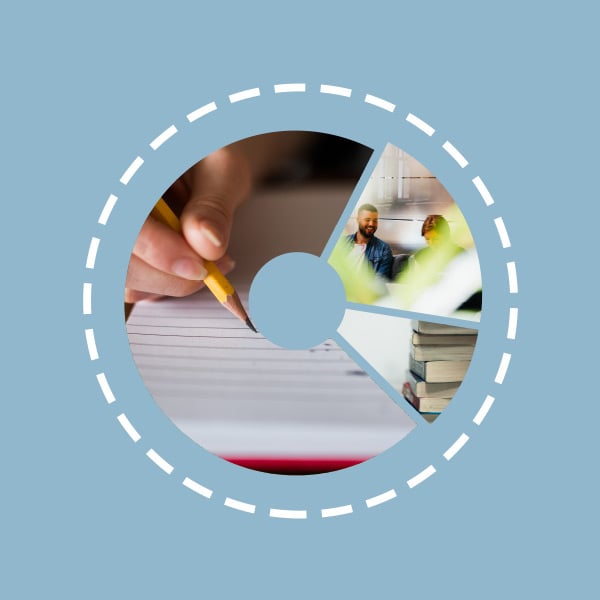 Learning and development. 70% of learning and development on the job. 